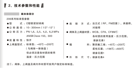 軟密封球閥廠家